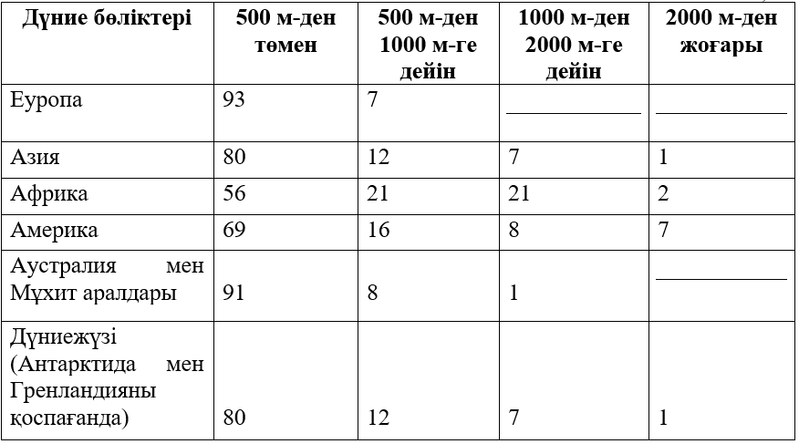 Порно шығыс ханшайымдарымен