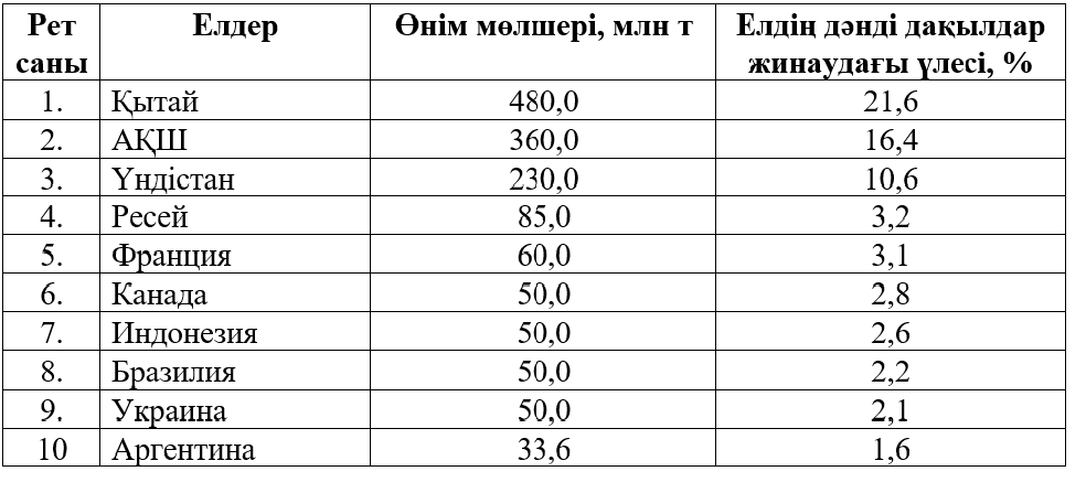 Азиялық готикалық порно Жыныстық қатынасты көру