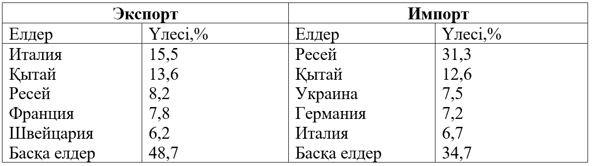 Еркектері бар қарттардың порно фотолары