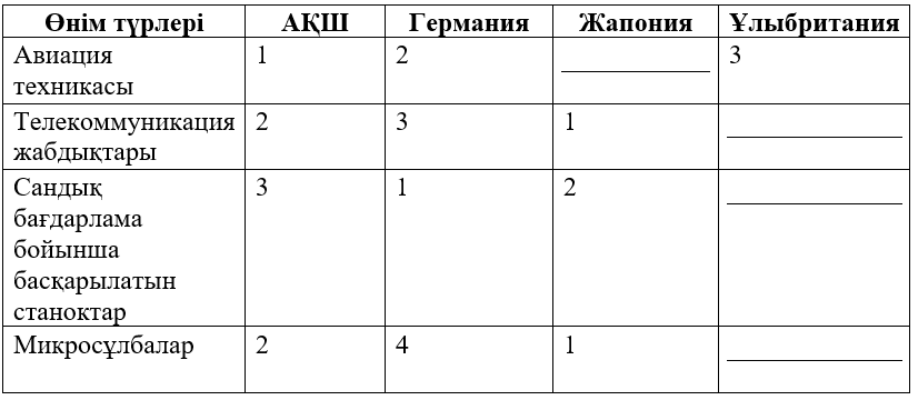 Хардкор анал порно түсініктеме