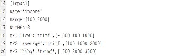 Figure 3.1 – The variable code income