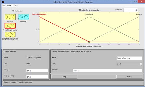 Figure 3.6 – Accepted Range