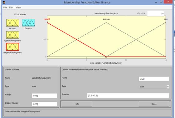 Figure 3.7 – Accepted Range