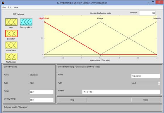 Figure 3.10 – Accepted Range