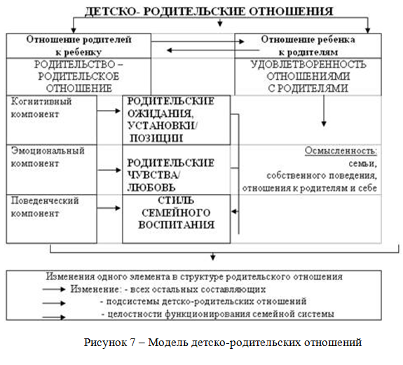 Psycheya > Библиотека