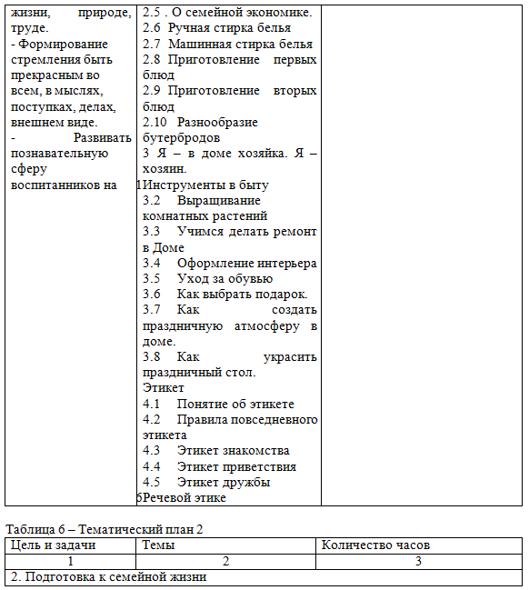 Вы точно человек?