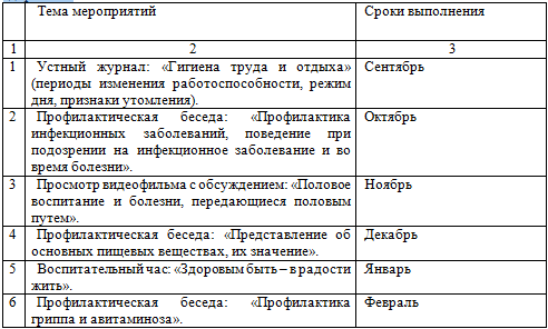 Таблица