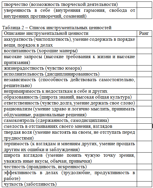 Таблица