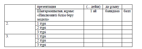 Таблица