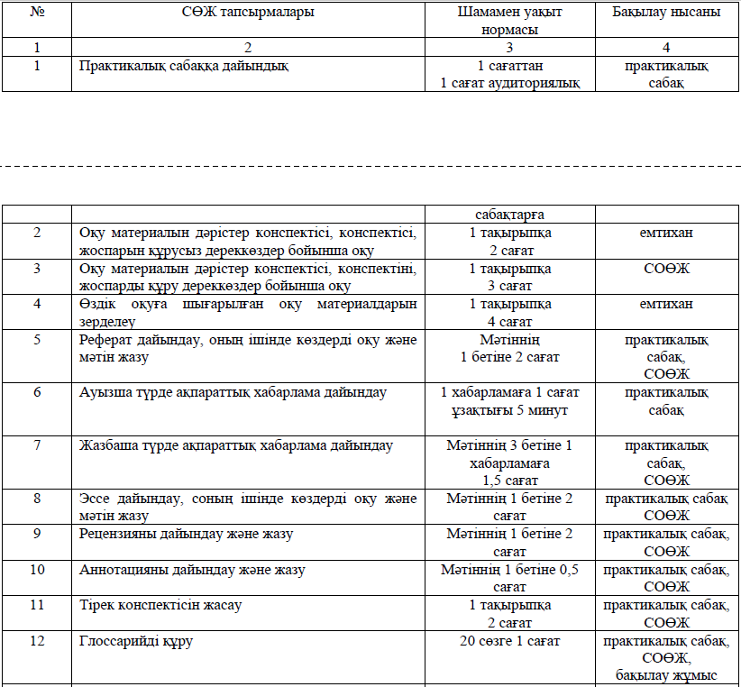 Ханты-Мансийскіде секс іздеп жүрген жалғызбасты аналар