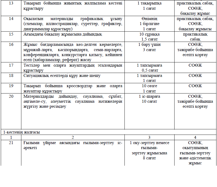 Жігіт жасырын камерадағы стриптизшіге жұлқынып тұр.