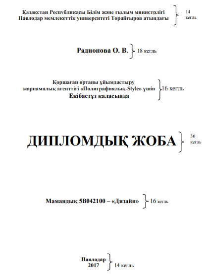 Аронов в р дизайн и искусство